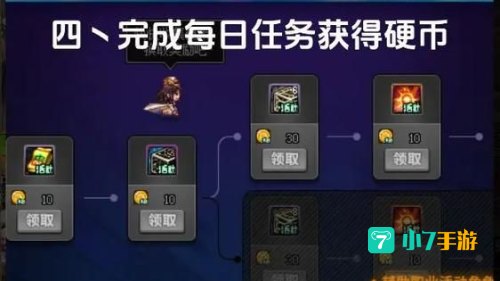 dnf预约角色