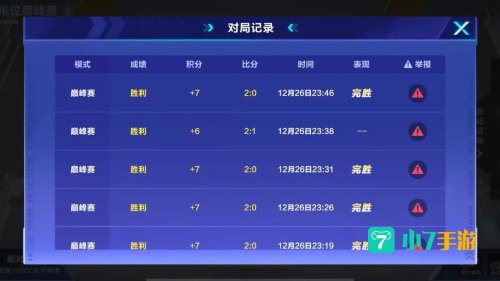 qq飞车段位拉车头