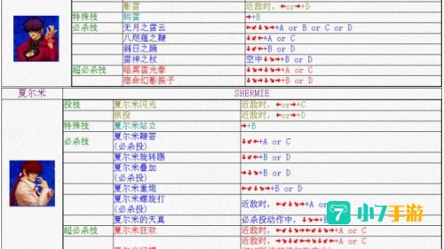 97八神出招表