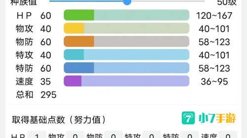 魔蘑菇