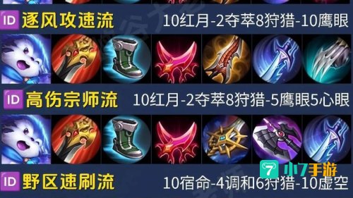 梦奇出装