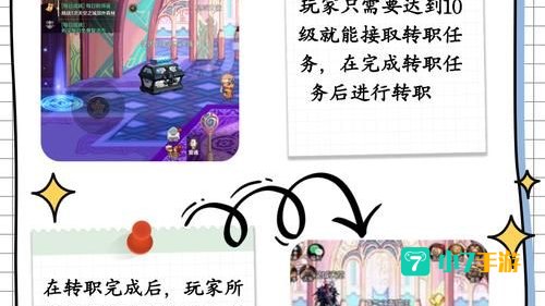 dnf如何转区