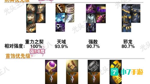 dnf高级装备强化