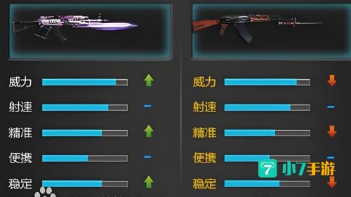 街霸用什么武器