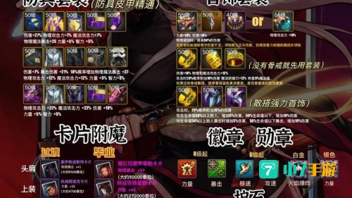dnf怎么锁定装备