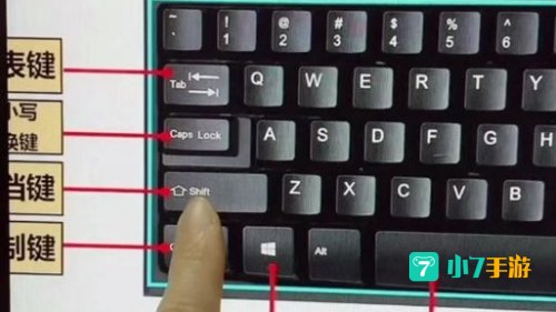 cf操作键