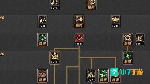 dnf元素爆破师加点