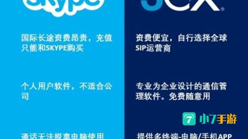 skype点数