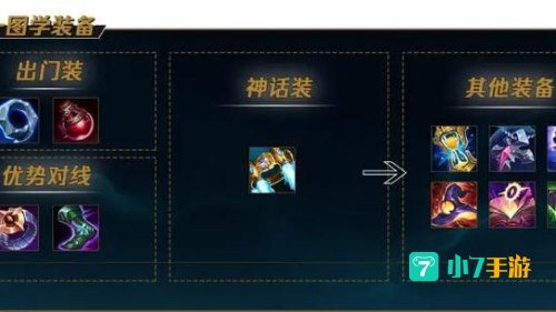 黑暗之女出装