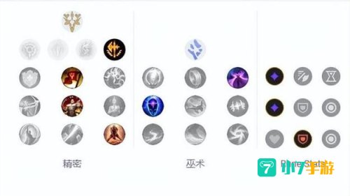 瑞文加点