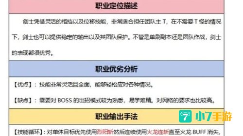 剑灵剑士天赋加点