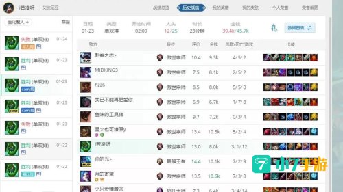 生化魔人出装