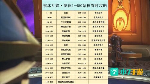 制皮攻略