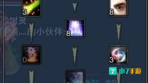 诛仙2合欢完美加点